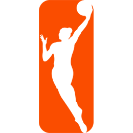 Women's National Basketball Association